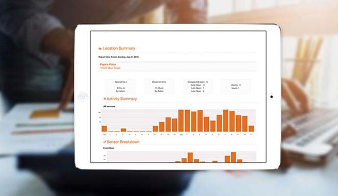 Business analytics report displayed on dashboard