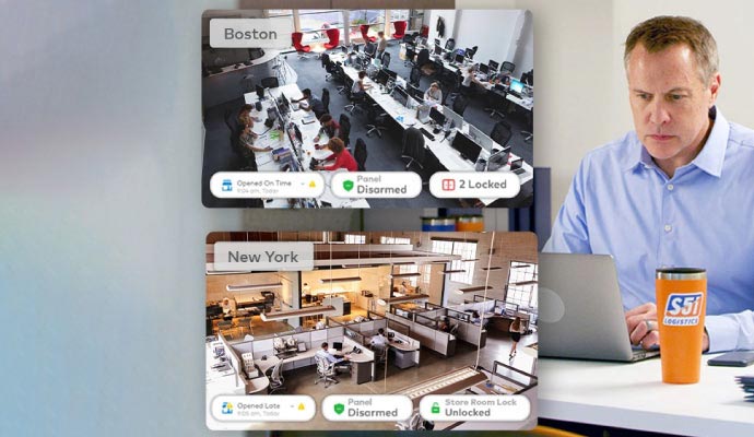 Security system monitoring in small business