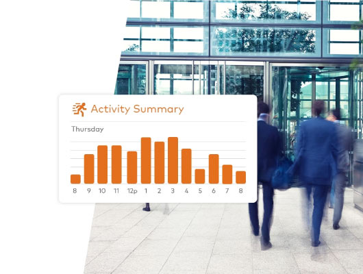 smart busines reporting in the smart device