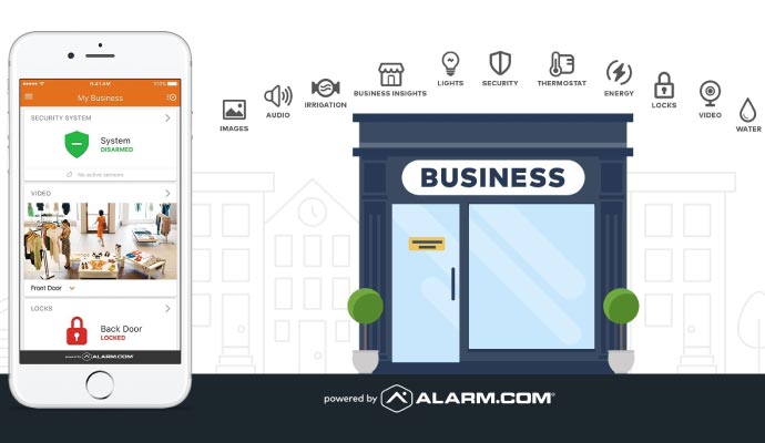 Dashboard interface for smart business automation