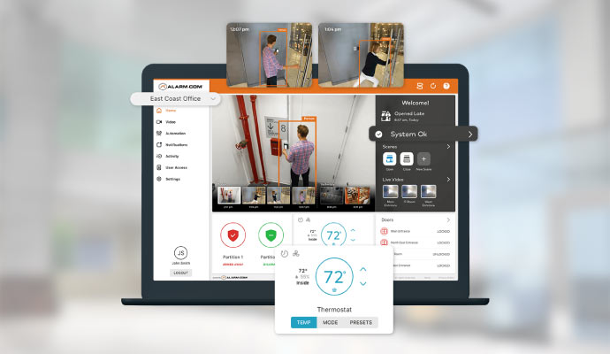 smart business monitoring system