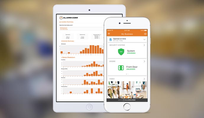 Dashboard showing smart business security reports