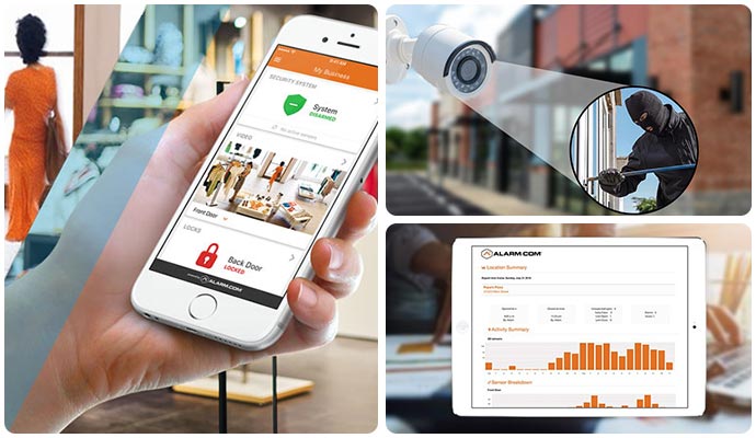 Collage of business monitoring, burglary detection and business report