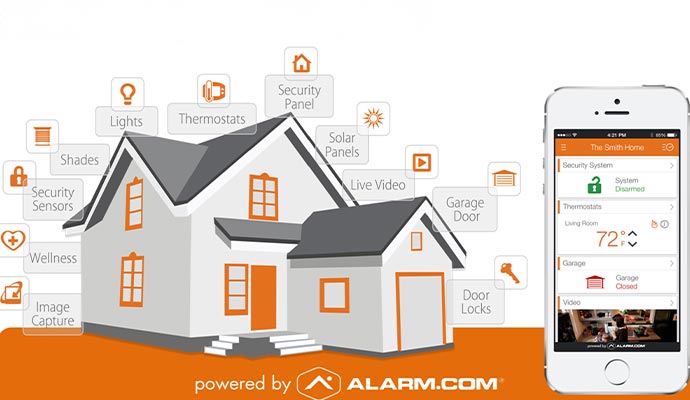 smart lighting automation system