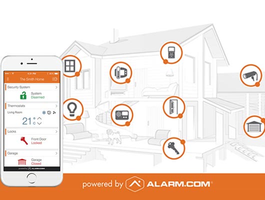 Unfamiliar with Z-Wave? Get to know the use of it.