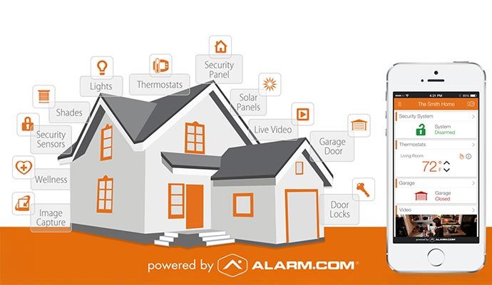 Illustration of home automation services