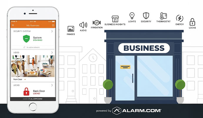 Smart business security reporting and analytics