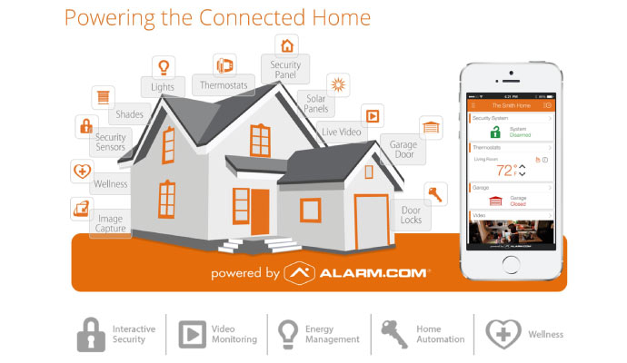 A house connected with home security app