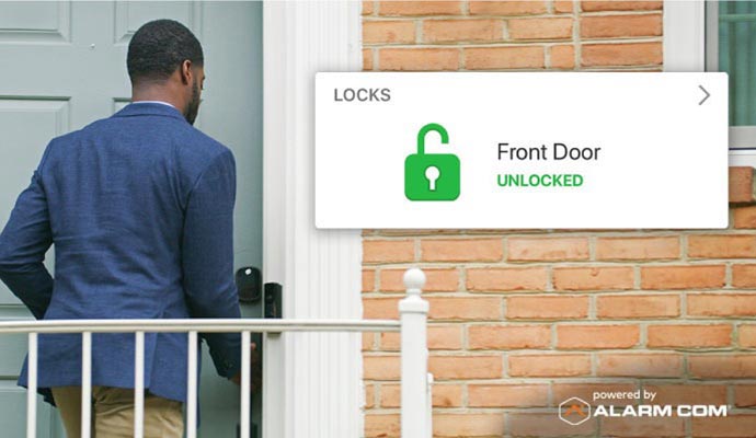 Smart locks access control