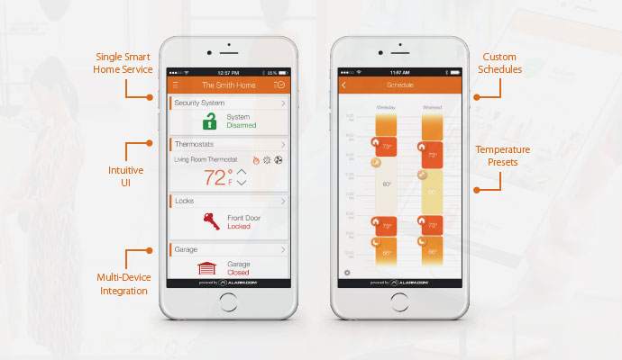 Mobile app interface for smart scheduling and multi-device home automation