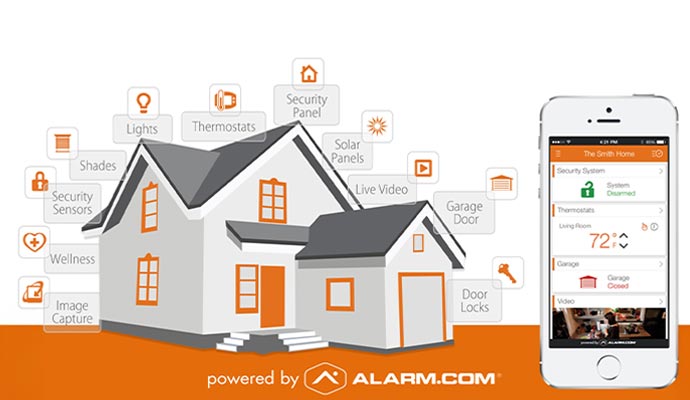 Upgraded home automation